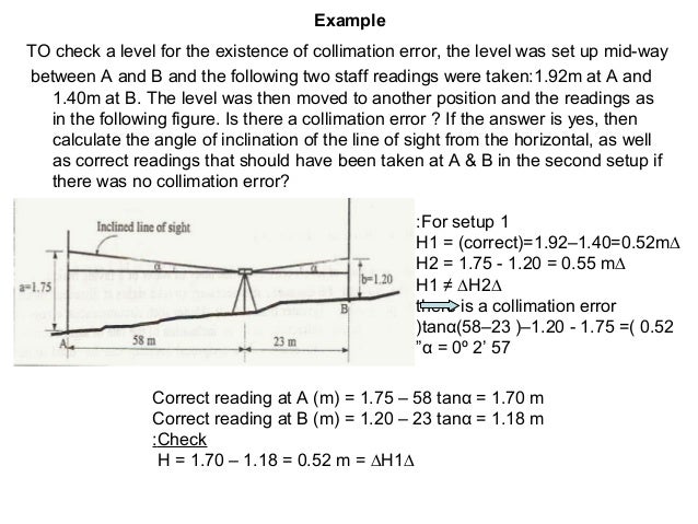 two peg test